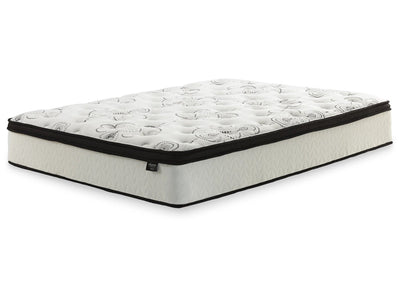 All Mattresses Collection