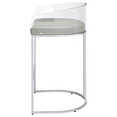 Thermosolis Bar Stool