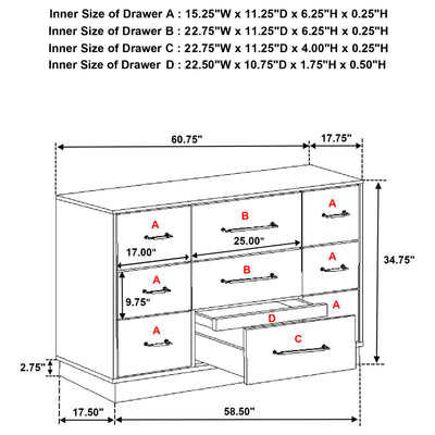 Fenwick Dresser