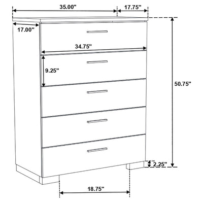 Jeremaine Bedroom Sets