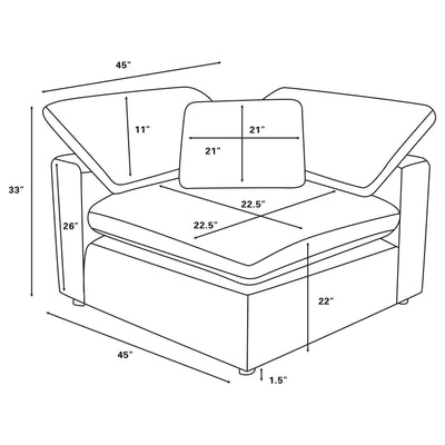 Raleigh Modular Sectionals Grey