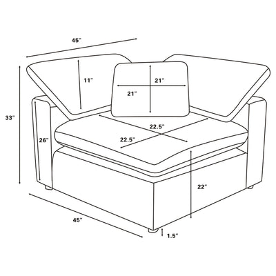Raleigh Modular Sectionals
