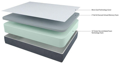 12 Inch Chime Elite Gray Queen Foundation with Mattress