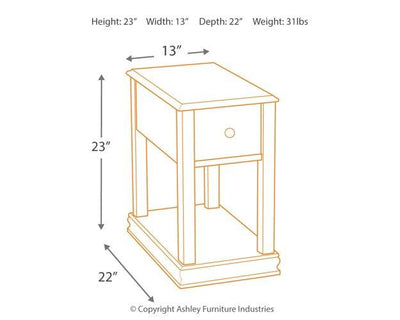 Breegin End Table Set