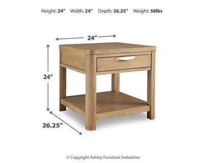 Rencott 2-Piece Occasional Table Package