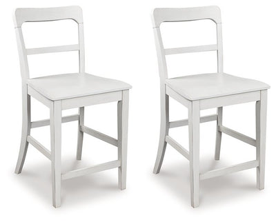 Greddinton Counter Height Barstool